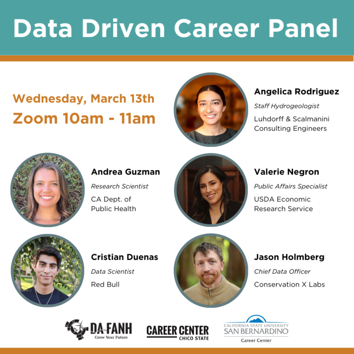 Data Driven Career Panel
