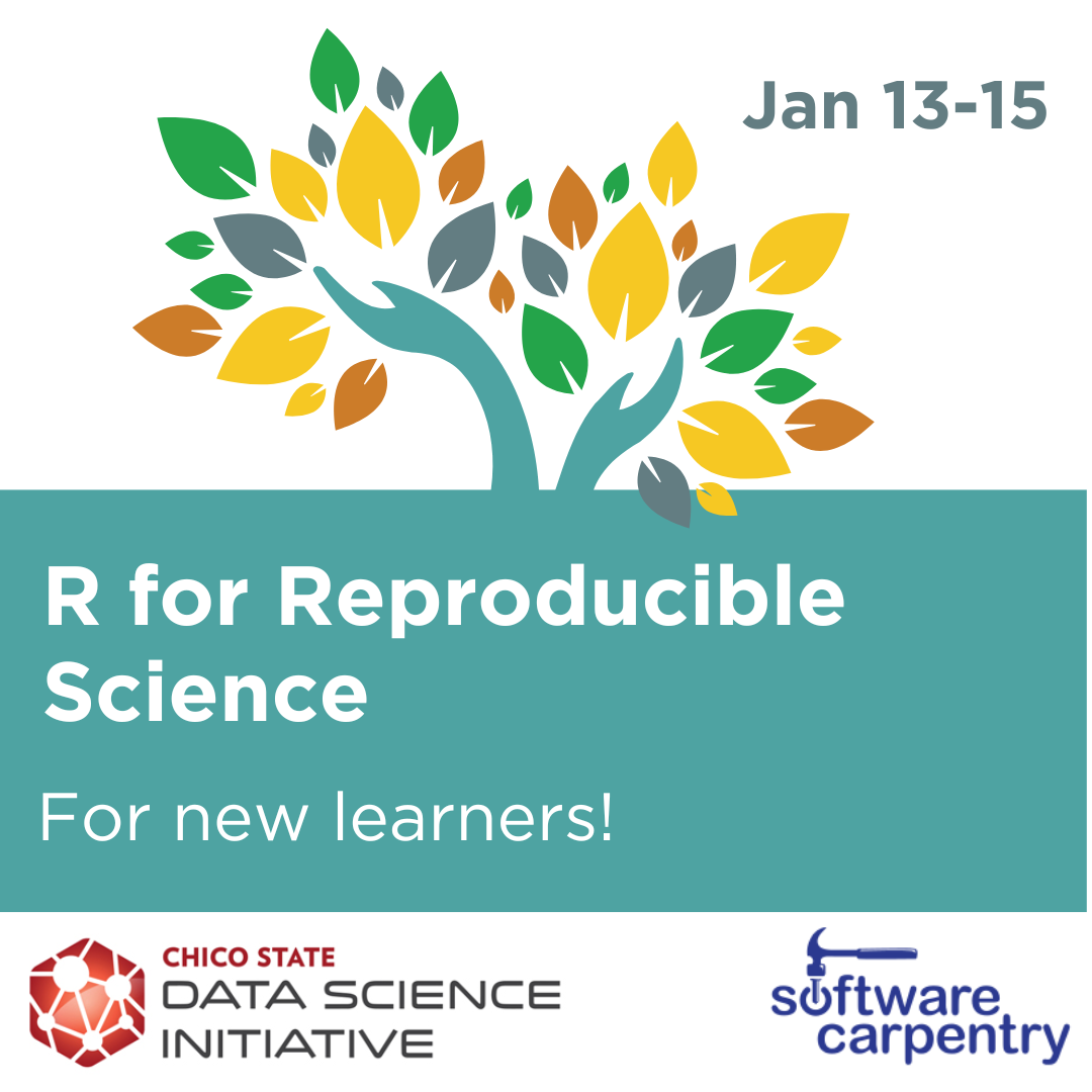 R for Reproducible Scientific Analysis